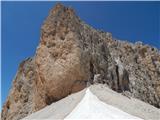 Rifugio Gardeccia - Catinaccio d'Antermoia / Kesselkogel